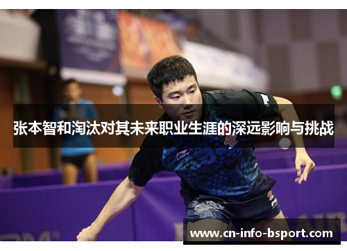 张本智和淘汰对其未来职业生涯的深远影响与挑战 张本智和淘汰对其未来职业生涯的深远影响与挑战