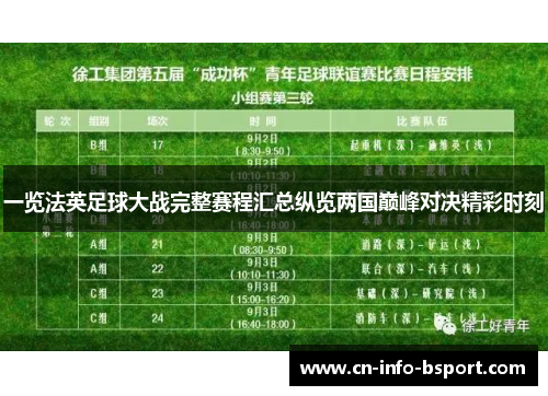 一览法英足球大战完整赛程汇总纵览两国巅峰对决精彩时刻 一览法英足球大战完整赛程汇总纵览两国巅峰对决精彩时刻