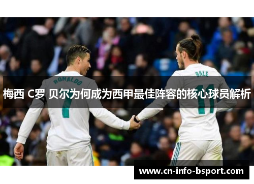 梅西 C罗 贝尔为何成为西甲最佳阵容的核心球员解析 梅西 C罗 贝尔为何成为西甲最佳阵容的核心球员解析