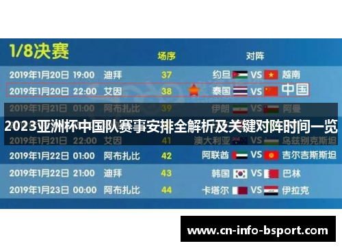 2023亚洲杯中国队赛事安排全解析及关键对阵时间一览