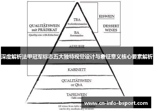 深度解析法甲冠军标志五大独特视觉设计与象征意义核心要素解析