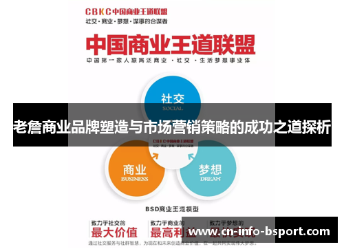 老詹商业品牌塑造与市场营销策略的成功之道探析