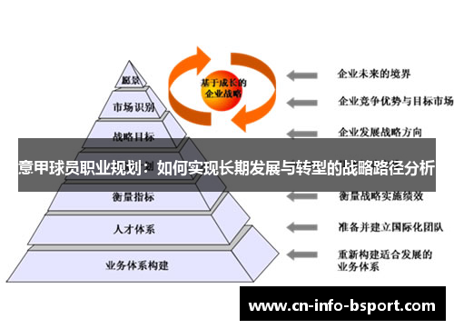 意甲球员职业规划：如何实现长期发展与转型的战略路径分析