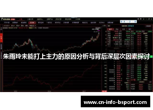 朱雨玲未能打上主力的原因分析与背后深层次因素探讨