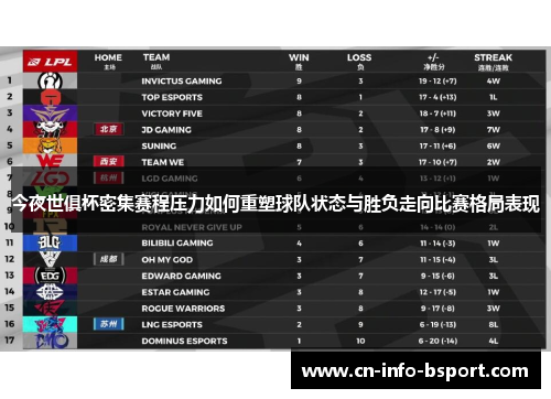 今夜世俱杯密集赛程压力如何重塑球队状态与胜负走向比赛格局表现