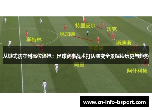从链式防守到高位逼抢：足球赛事战术打法演变全景解读历史与趋势