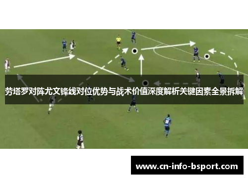 劳塔罗对阵尤文锋线对位优势与战术价值深度解析关键因素全景拆解 劳塔罗对阵尤文锋线对位优势与战术价值深度解析关键因素全景拆解