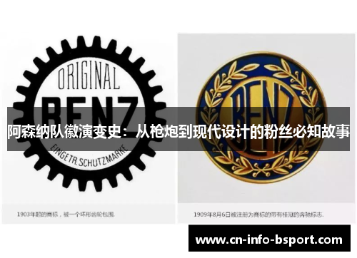 阿森纳队徽演变史：从枪炮到现代设计的粉丝必知故事