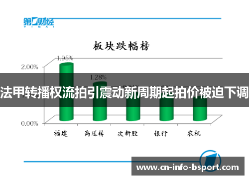 法甲转播权流拍引震动新周期起拍价被迫下调 法甲转播权流拍引震动新周期起拍价被迫下调